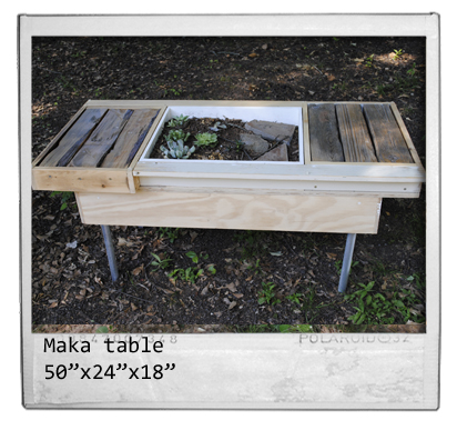Maka Table